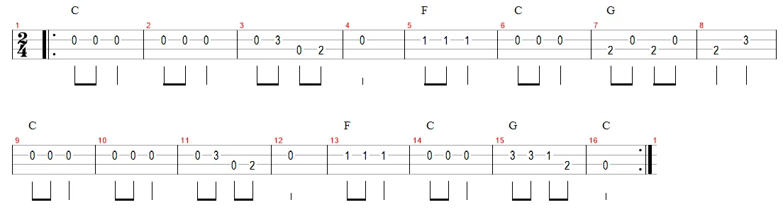 Aula Primeiros Acordes