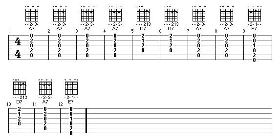 Aula Primeiros Acordes