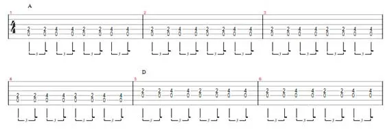 Aula Primeiros Acordes