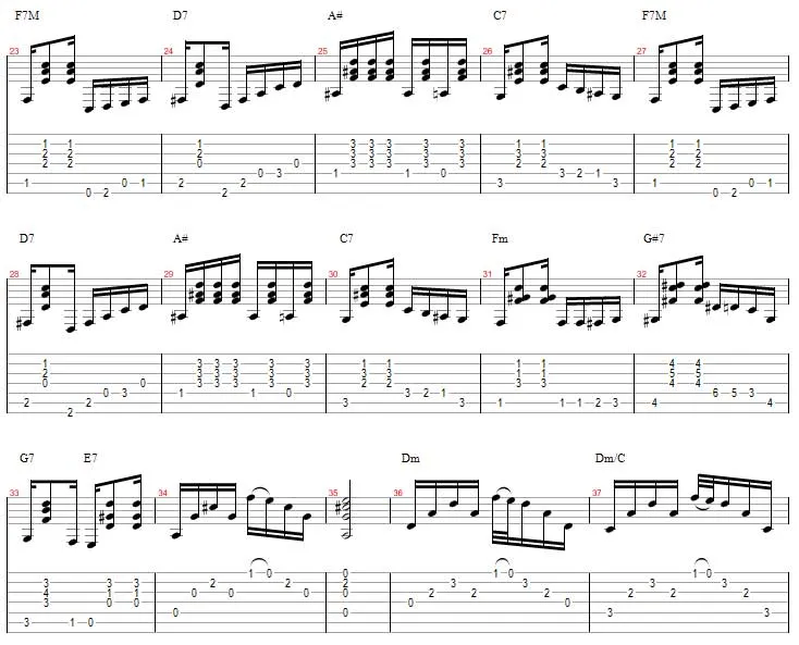 Aula Primeiros Acordes