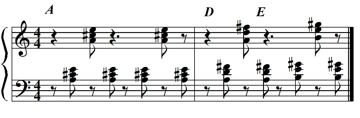 Aula Primeiros Acordes