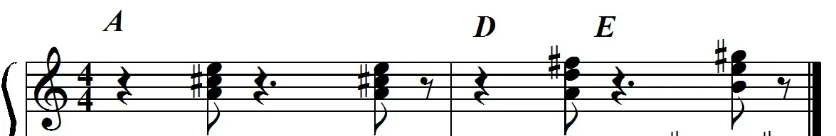 Aula Primeiros Acordes