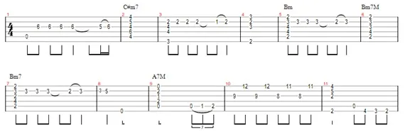 Aula Primeiros Acordes